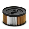 Nano-beschichteter Patronenfilter für WD 4xxx, WD 5xxx